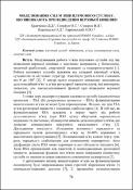 Зображення мініатюри
