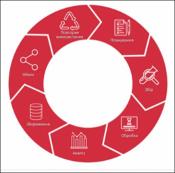 Зображення мініатюри